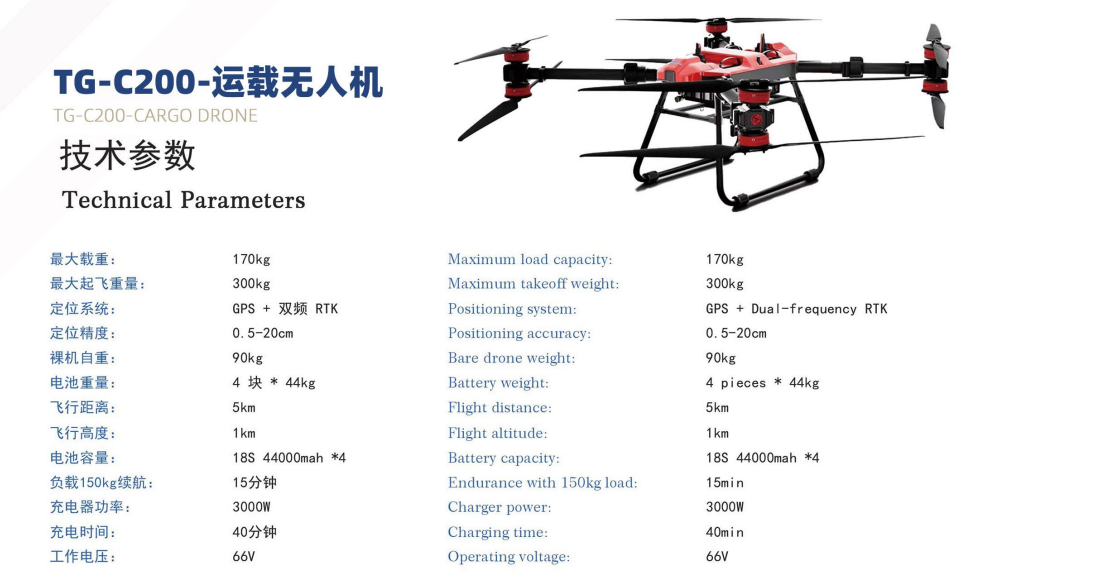 TG-C200 - Transport Unmanned Aerial Vehicle